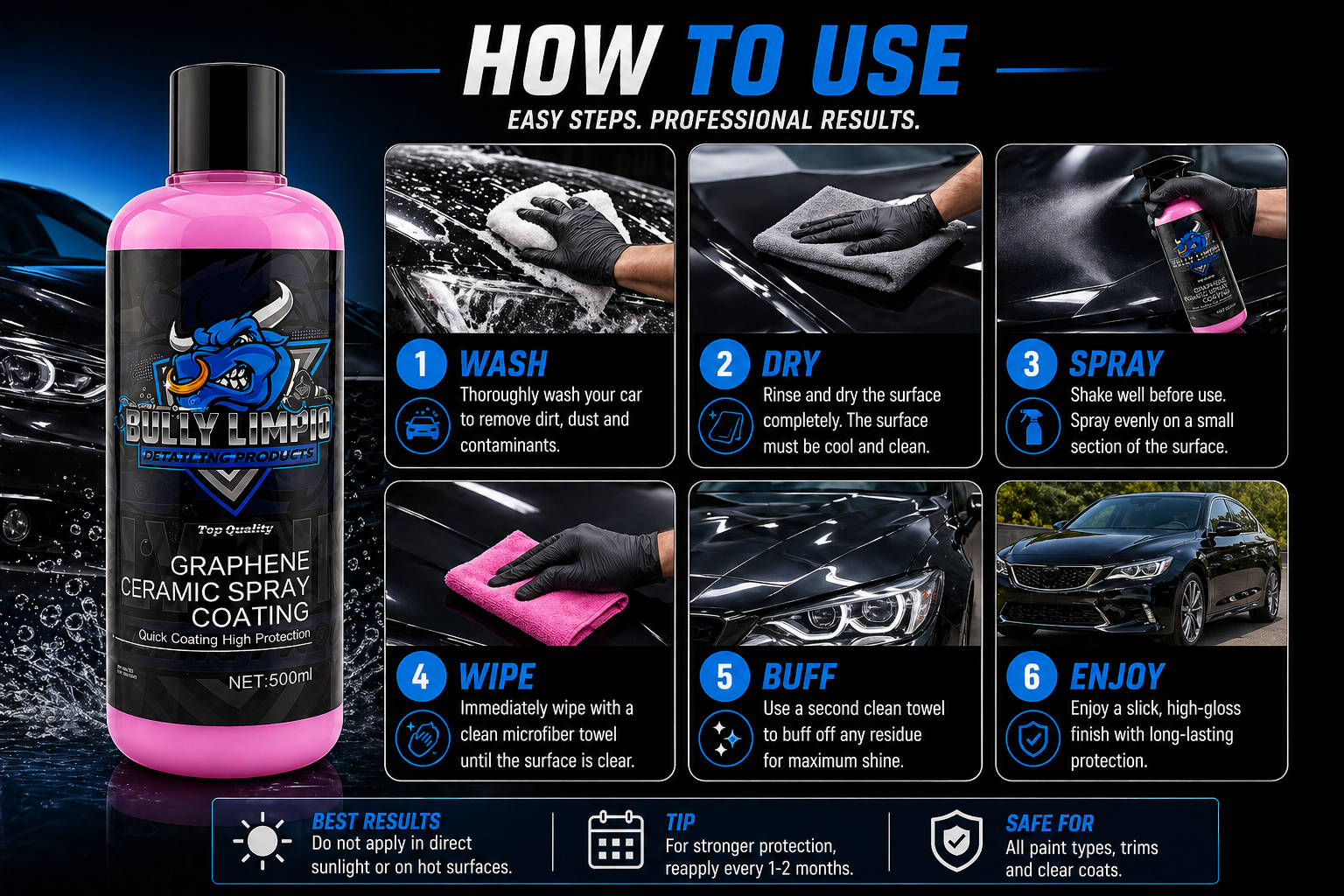 Graphene Ceramic Spray Coating