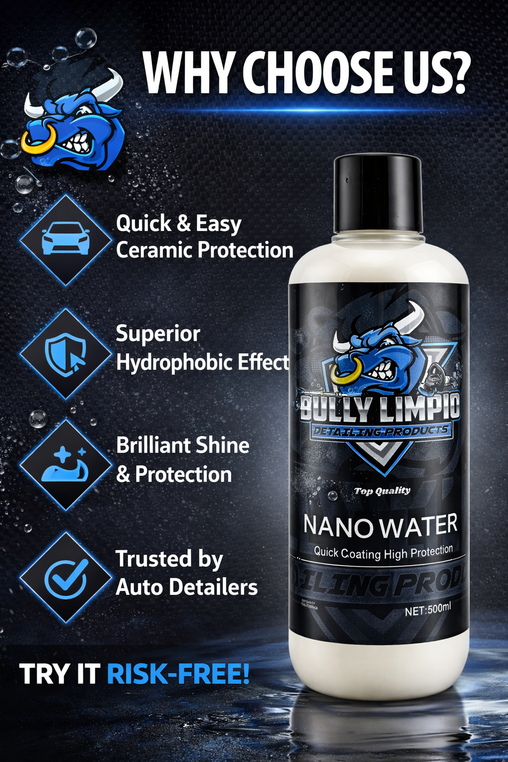 Bully Nano Water (Spray Wax)