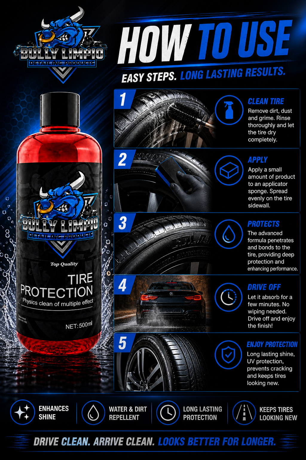 Bully Tire Protection