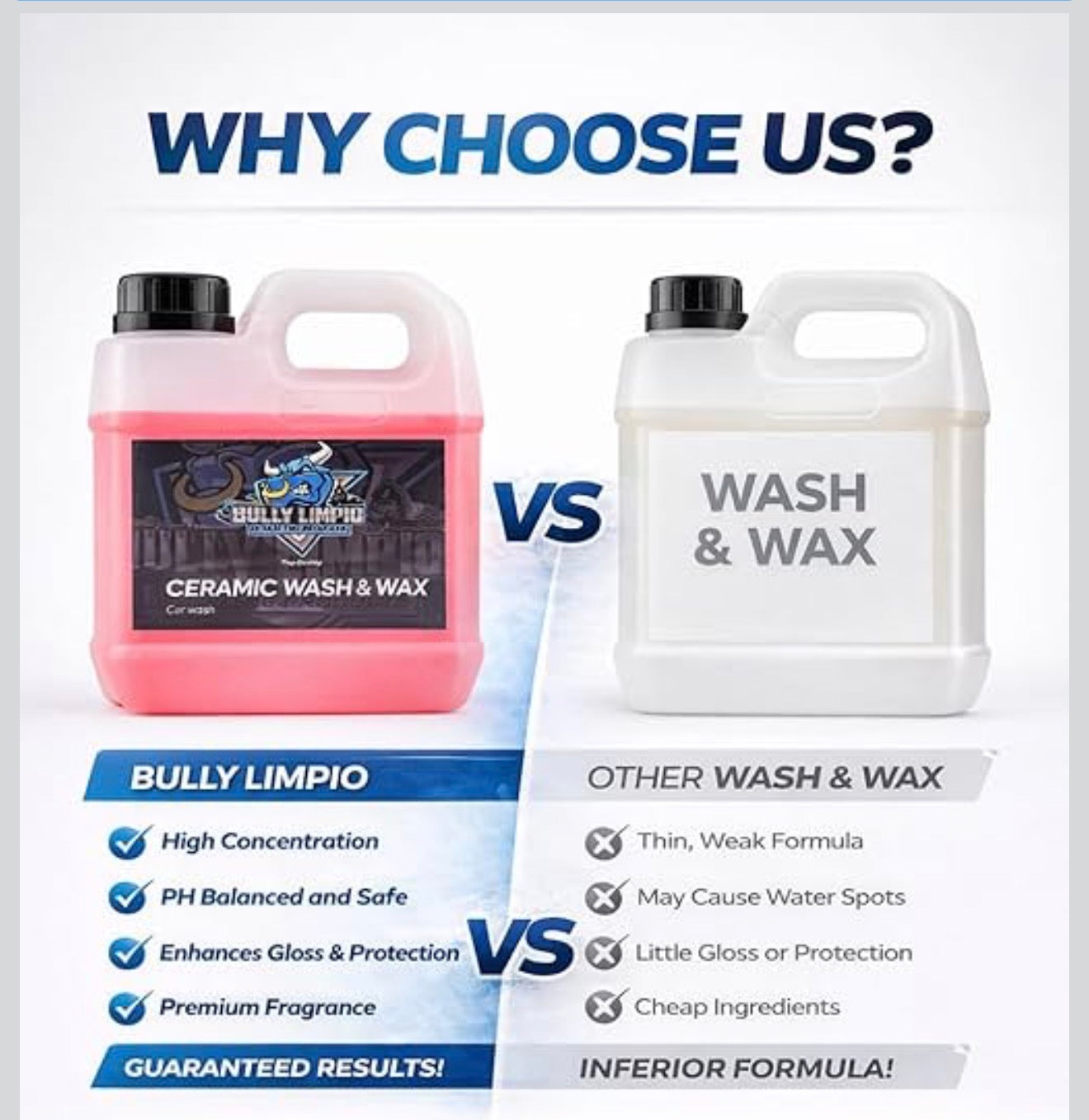 Bully Ceramic Wash & Wax